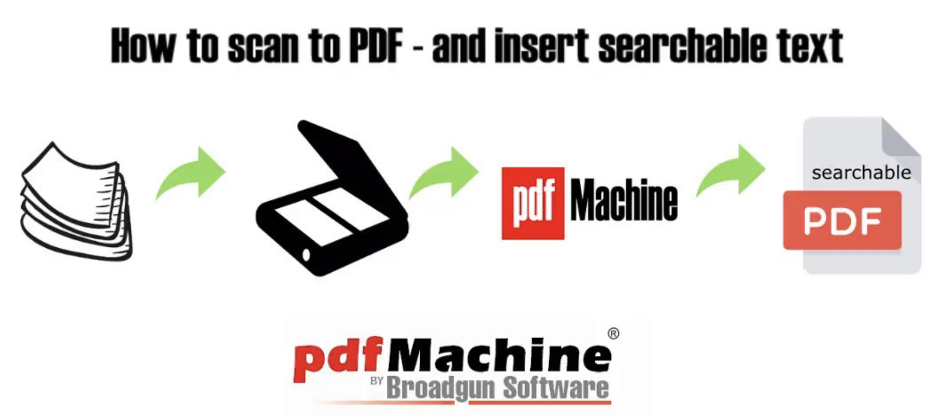 What’s new in Broadgun pdfMachine?