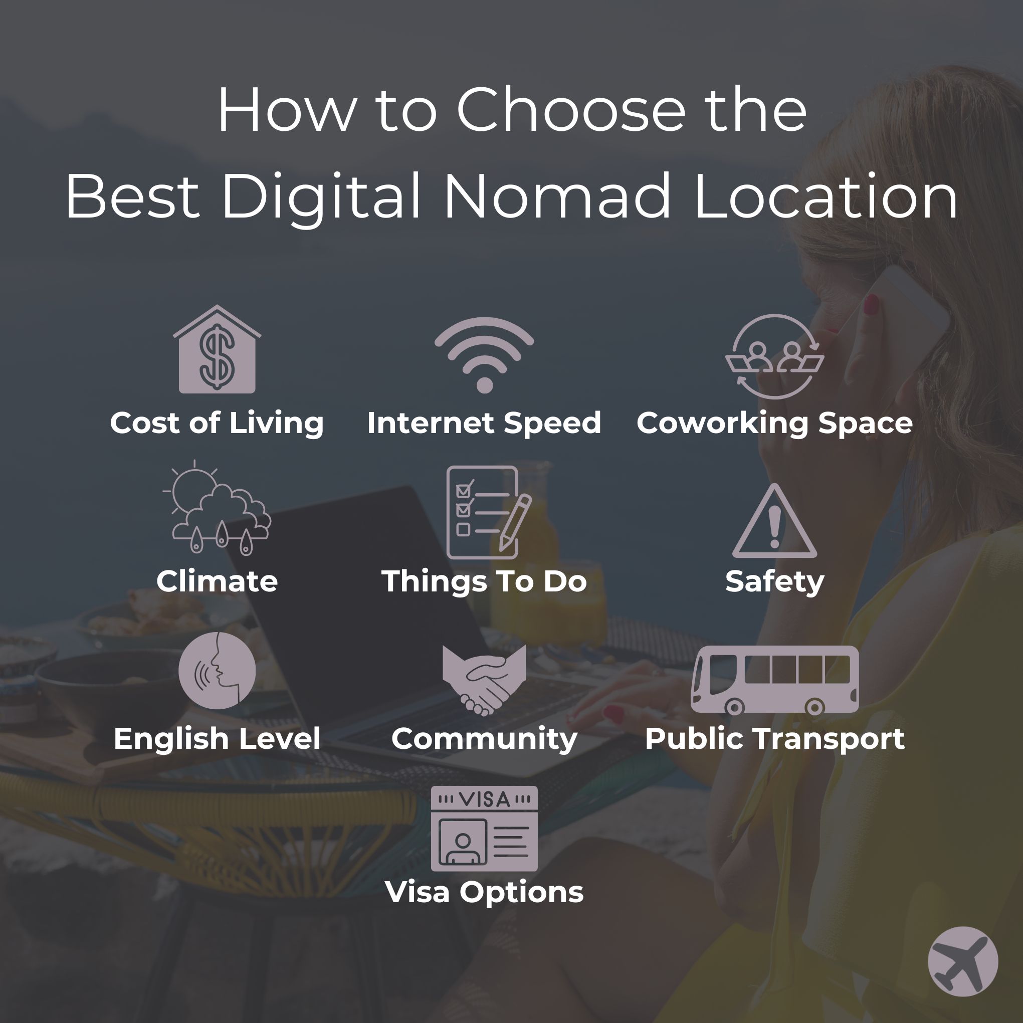Original graphic explaining the aspects to consider when choosing the best digital nomad location like cost of living, internet speed, coworking space, climate, things to do, safety, english level, community, public transport, visa options. 